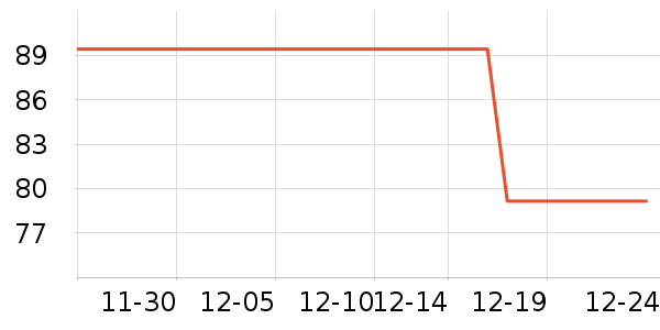 δ��ϵ�ʼǱ������ʷ�۸�