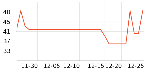 Ī������ů������ʷ�۸�