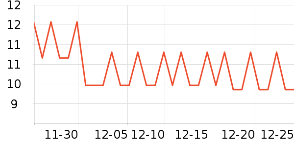 �����ǹ���ʳ��ʷ�۸�