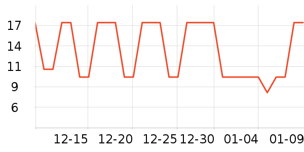 ����������ʷ�۸�