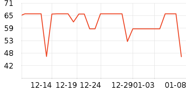 ��������๤����ʷ�۸�