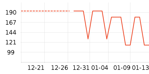 ɭ��������ʷ�۸�