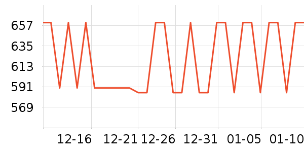 ������ԡ������ʷ�۸�