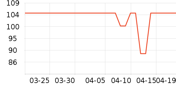 ����ɡ/�����ʷ�۸�