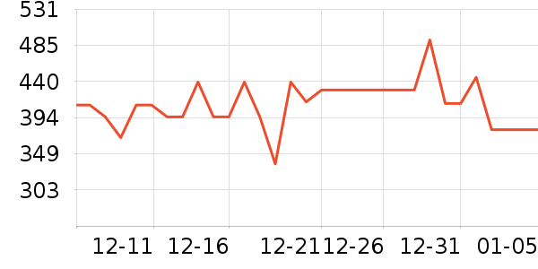 �ղ�����������ʷ�۸�