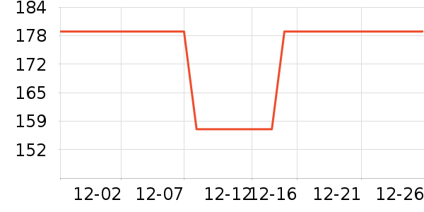 ͬȤ��ľ/ƴ����ʷ�۸�