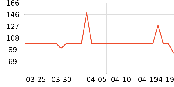 è��˯��/�Ҿӷ���װ��ʷ�۸�