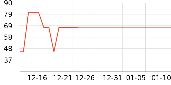 ��ޱ��Ʒ���� ��ʷ�۸�