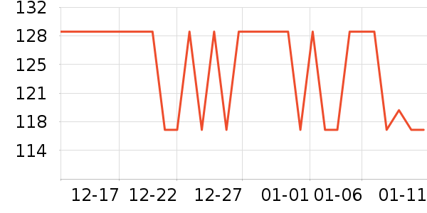 ����ά����/������/����п����ʷ�۸�