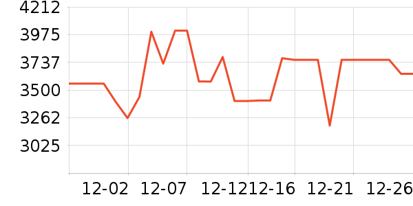 ׷��ɨ�ػ�������ʷ�۸�
