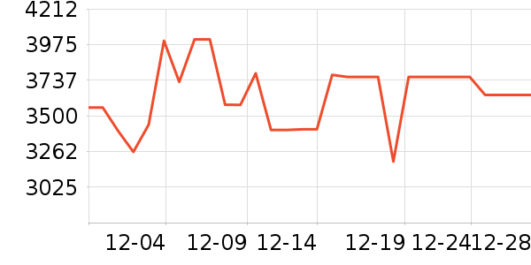 ׷��ɨ�ػ�������ʷ�۸�