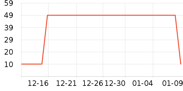 ������Һ��˪��ʷ�۸�