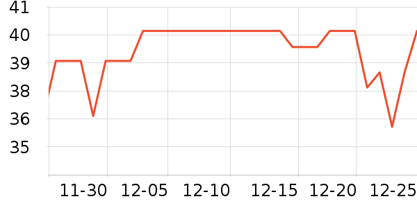 �߽�˿��������ʷ�۸�