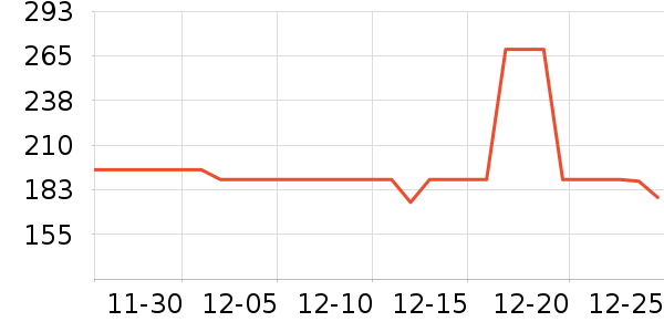 �ز��˶�Ь��ʷ�۸�