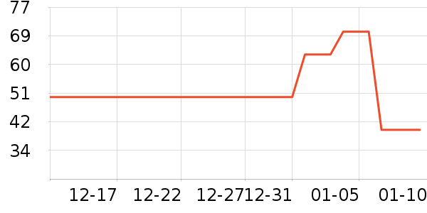 �����ֶ�ͯ���¿���ʷ�۸�