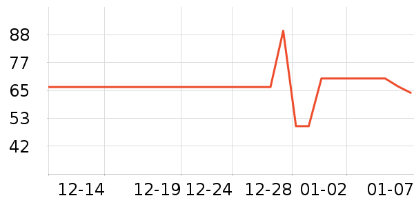 ��³���ľ/ƴ����ʷ�۸�