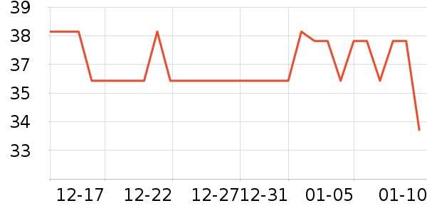 �����ñ���������ʷ�۸�