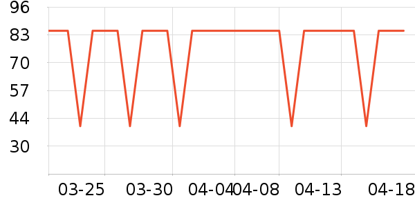 HR�����������沿������ʷ�۸�