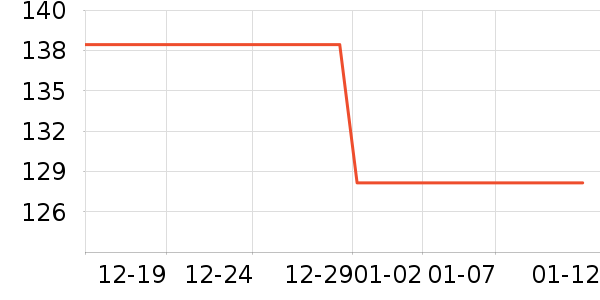 з����ʷ�۸�