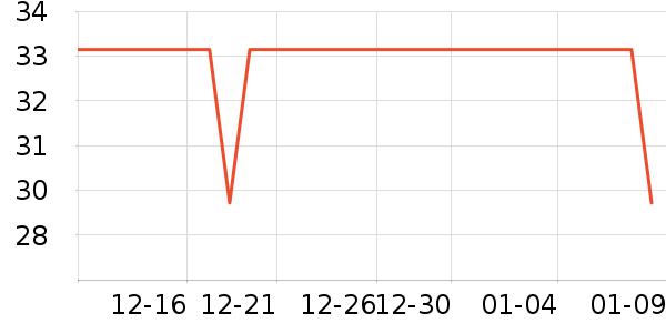 �˶�ˬ������ʷ�۸�