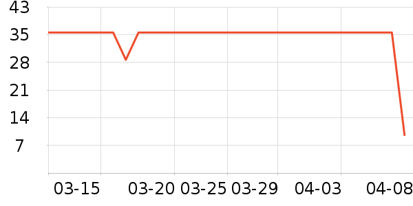 ��.��.֮.��Ůʿ�ڿ���ʷ�۸�