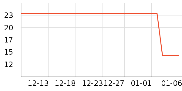 ����߹߹è��ʳ��ʷ�۸�