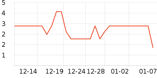 ����Ʒ��ϴ��������ʷ�۸�