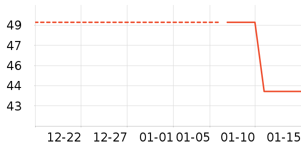 Ҽ�ȹ�������ˮ����ʷ�۸�