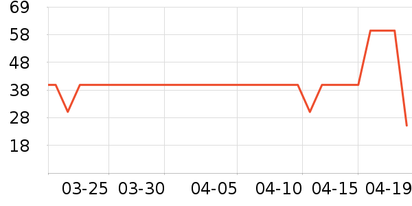 �ز���ͯT����ʷ�۸�