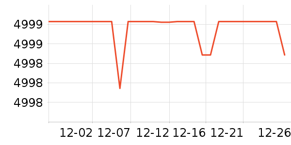 ͳ˧ϴ�»���ʷ�۸�