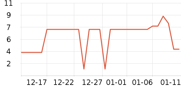 ����Ʒ�Ƶ繤������ʷ�۸�