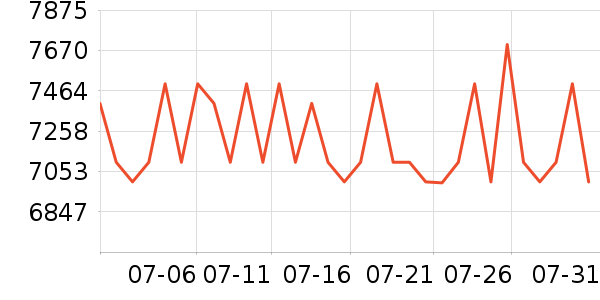 �źŵ綯Ħ�г���ʷ�۸�