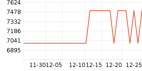 �źŵ綯Ħ�г���ʷ�۸�