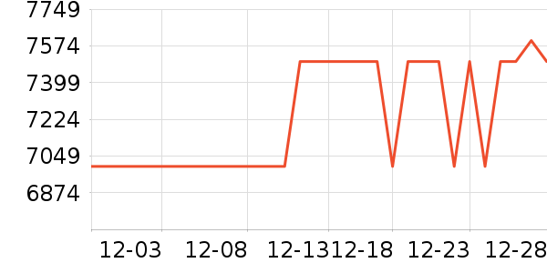 �źŵ綯Ħ�г���ʷ�۸�