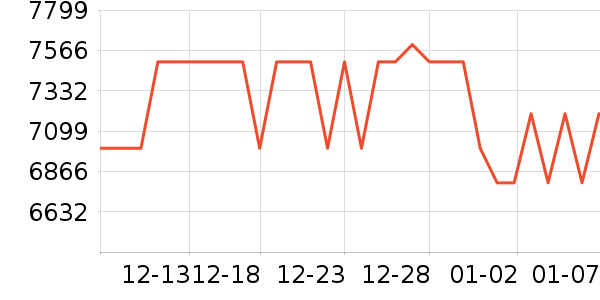 �źŵ綯Ħ�г���ʷ�۸�