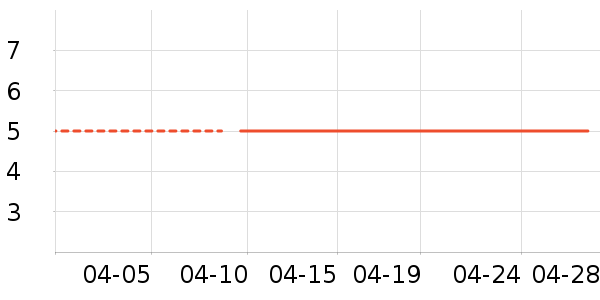 ����������������ʷ�۸�