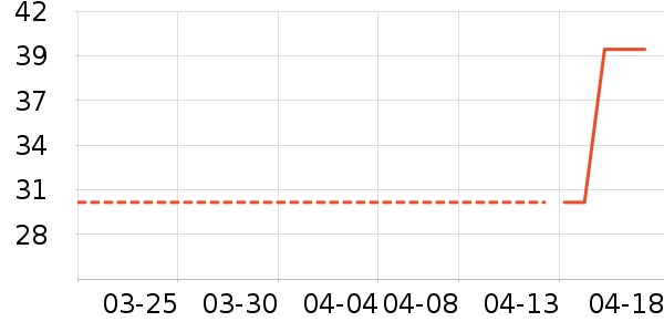 ������ݮ��ʷ�۸�