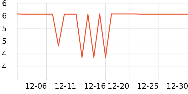 ����Ʒ���ʾ�����ʷ�۸�