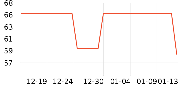 ũ��ɽȪ����ˮ��ʷ�۸�