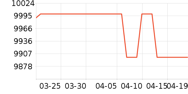 ��˶�ʼǱ�������ʷ�۸�