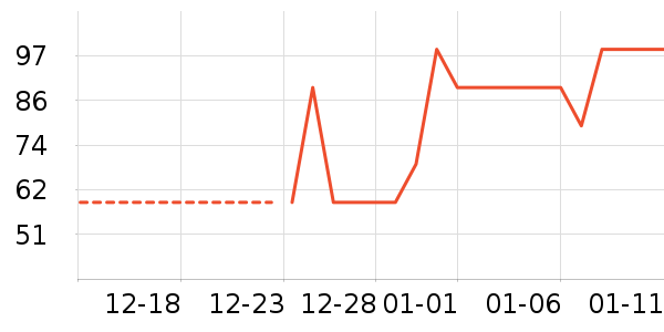 �ز��˶�Ь��ʷ�۸�