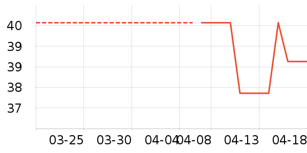 ��ݮ��ʷ�۸�