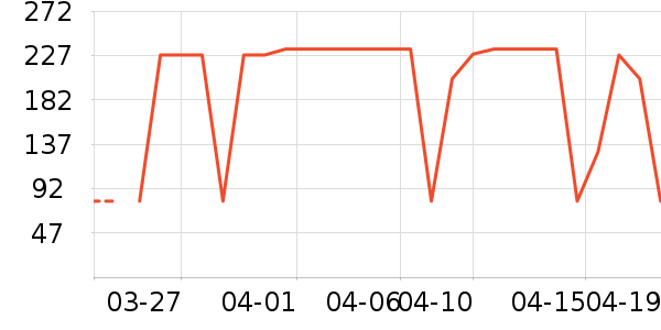 ��ܽ��Ůʿ����Ь��ʷ�۸�