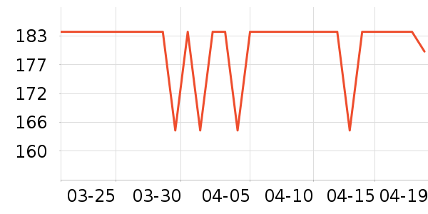 ��̤�˶�Ь��ʷ�۸�