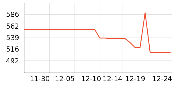 ŷ�浤����˪��ʷ�۸�