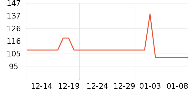 �����ֻ���ʷ�۸�