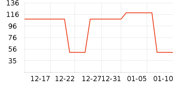 ��Ԫ�ø��������ʷ�۸�