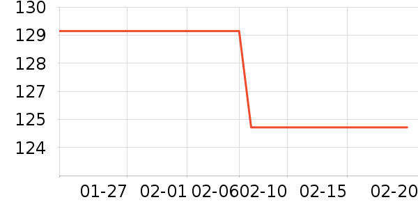 ��Ÿ����ʿ����Ьѥ��ʷ�۸�