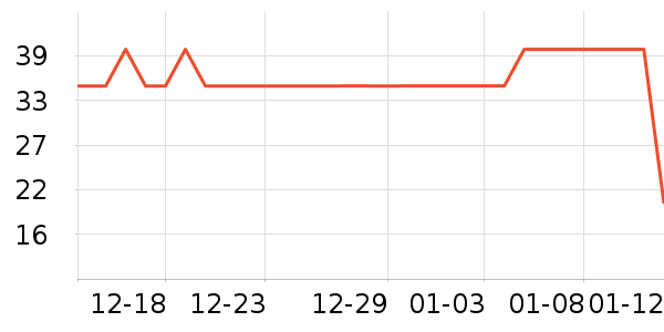 ���ౣ��Ʒ��ʷ�۸�