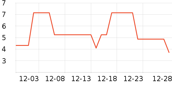 ��׿�����������ʷ�۸�